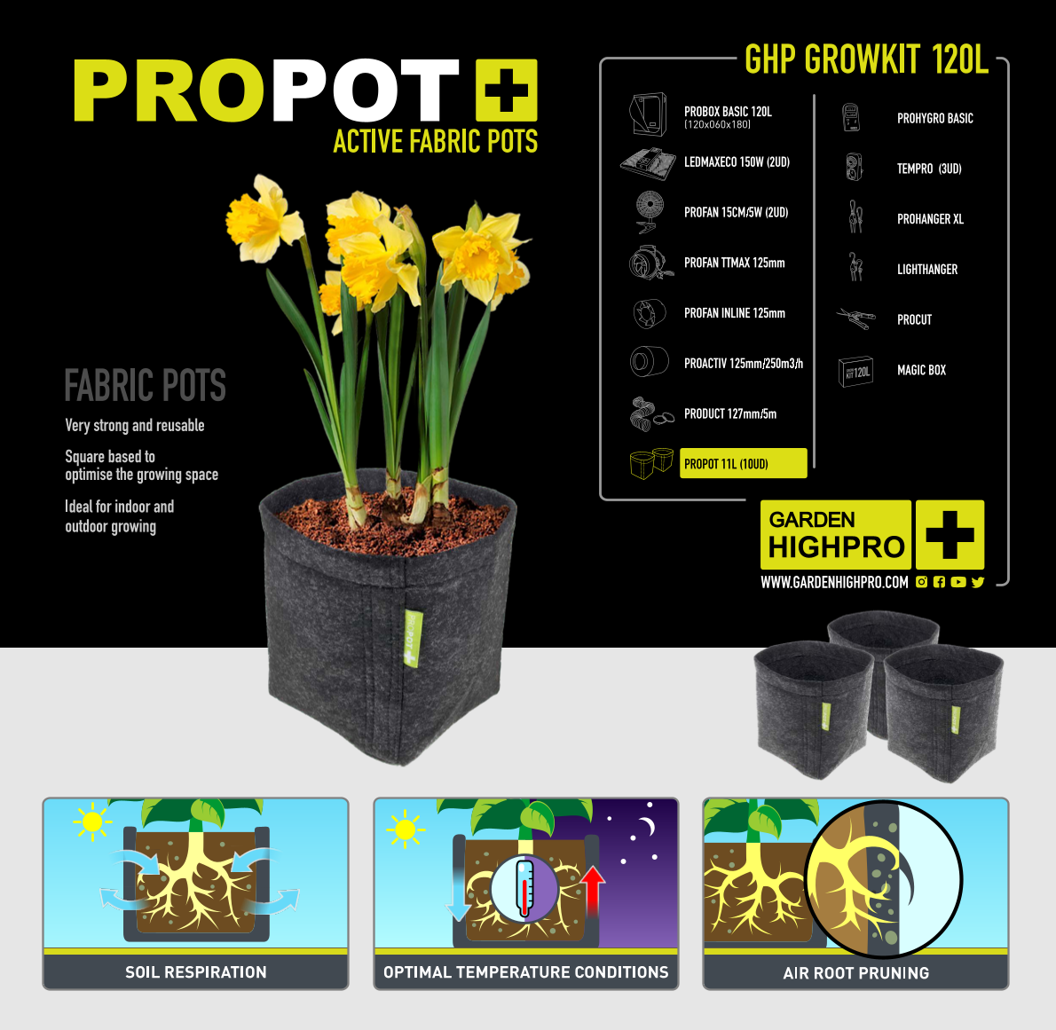 Growbox Komplettset 120x60  Lucky Hemp