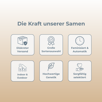 Critical Samen Feminisiert