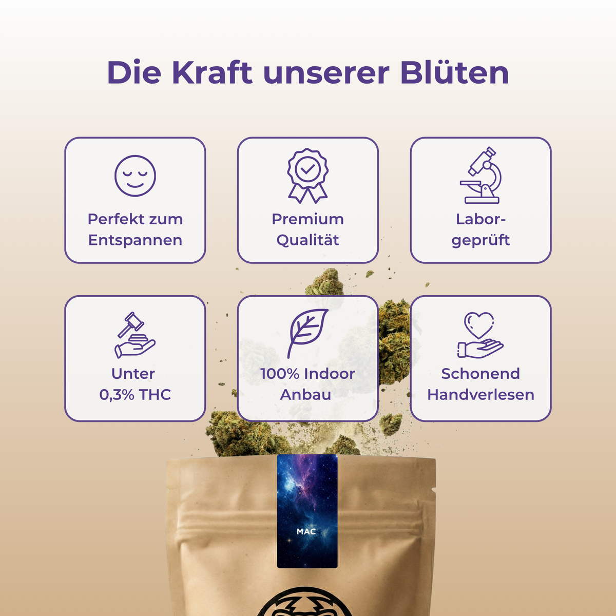 MAC Ökopack