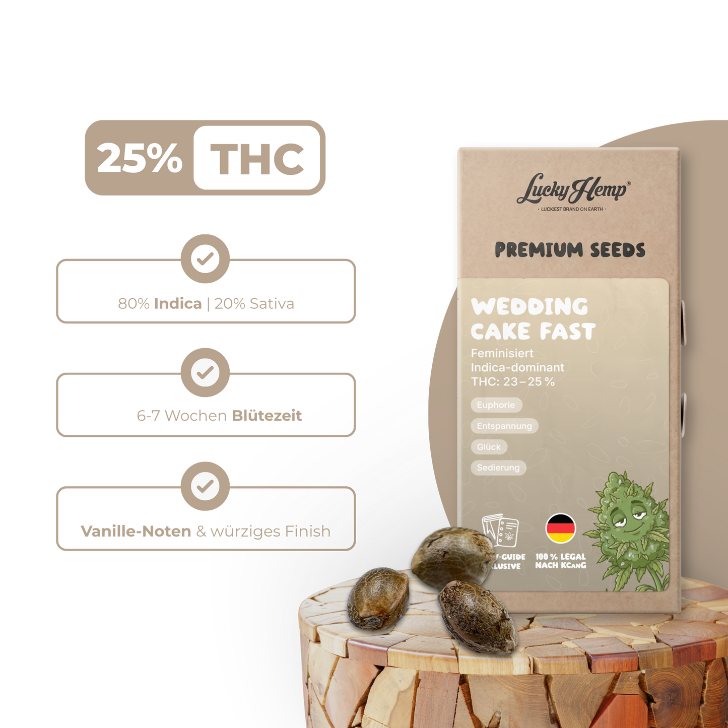 Wedding Cake (FAST Version) Samen Feminisiert