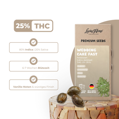 Wedding Cake (FAST Version) Samen Feminisiert