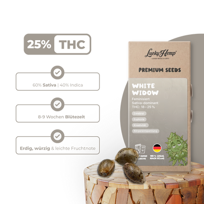 White Widow Samen Feminisiert
